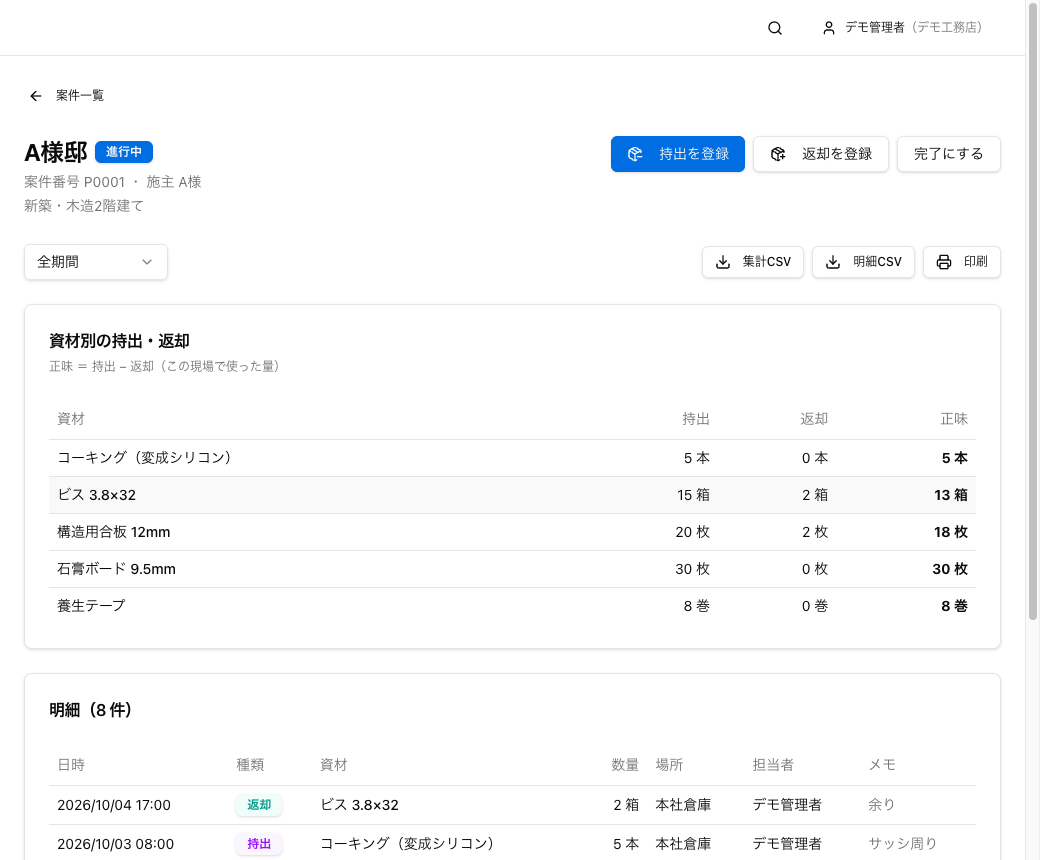 案件詳細画面。資材別に持出・返却・正味を集計し、期間の切り替え、集計CSV・明細CSV・印刷のボタンがある