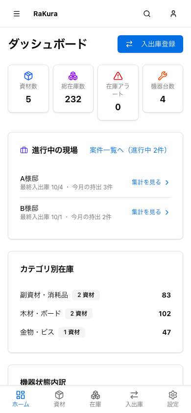 スマホのダッシュボード