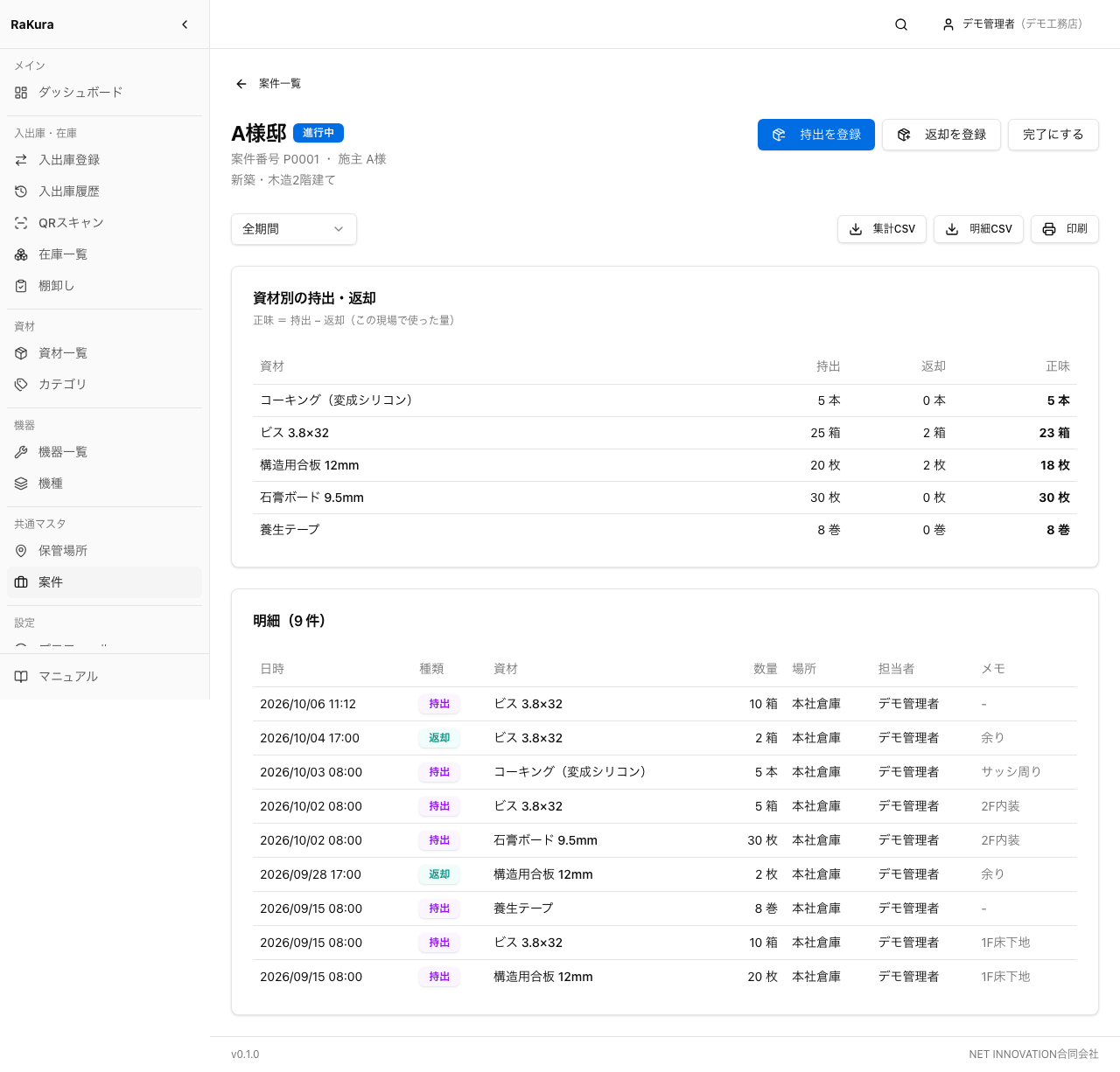 現場ごとの集計